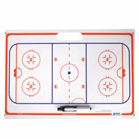 Coaching Tools